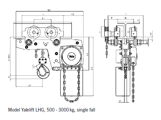 Yalelift LHP/LHG集成低净空小车组合(图2)