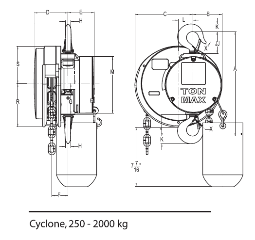 Cyclone手拉环链葫芦​ 可选防火花选项(图1)